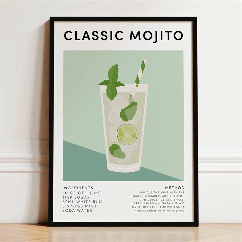 Vintage Fashioned Cocktail Pos - Vintage Fashion Prints For Wall avaliação e preço